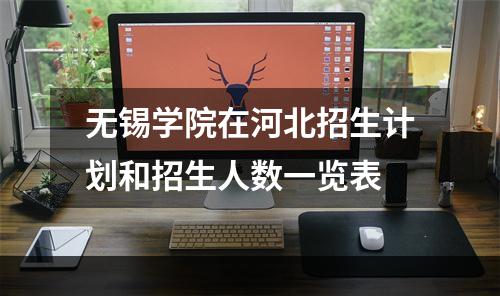 无锡学院在河北招生计划和招生人数一览表